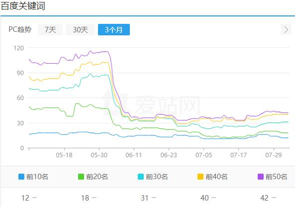 世界500強(qiáng)蘇州公司恒力集團(tuán)域名與網(wǎng)站設(shè)計(jì)分析