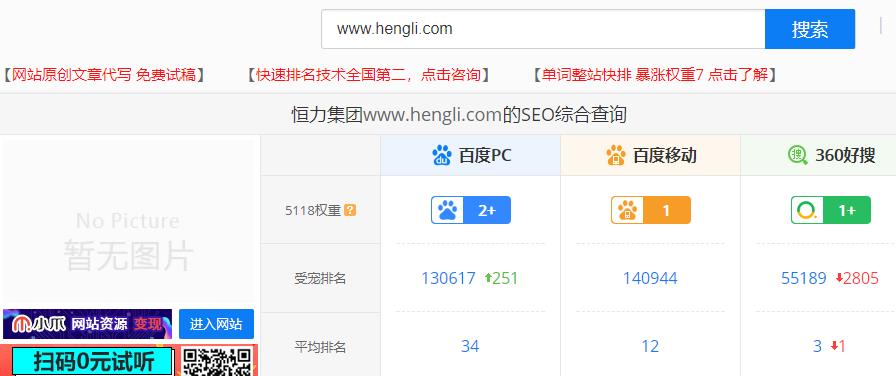 世界500強(qiáng)蘇州公司恒力集團(tuán)域名與網(wǎng)站設(shè)計(jì)分析