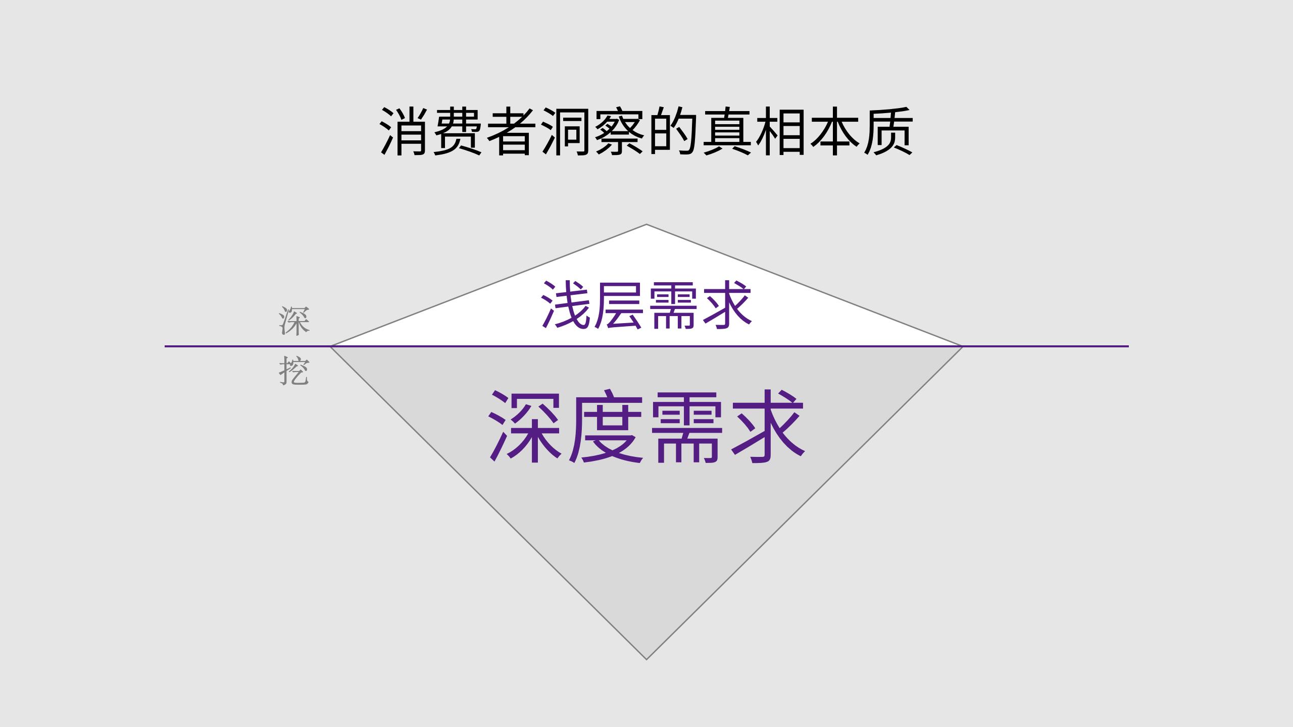 特種潤(rùn)滑油品牌策劃｜MRO化學(xué)品采購(gòu)vi設(shè)計(jì)｜超潤(rùn)潤(rùn)滑油品牌設(shè)計(jì)