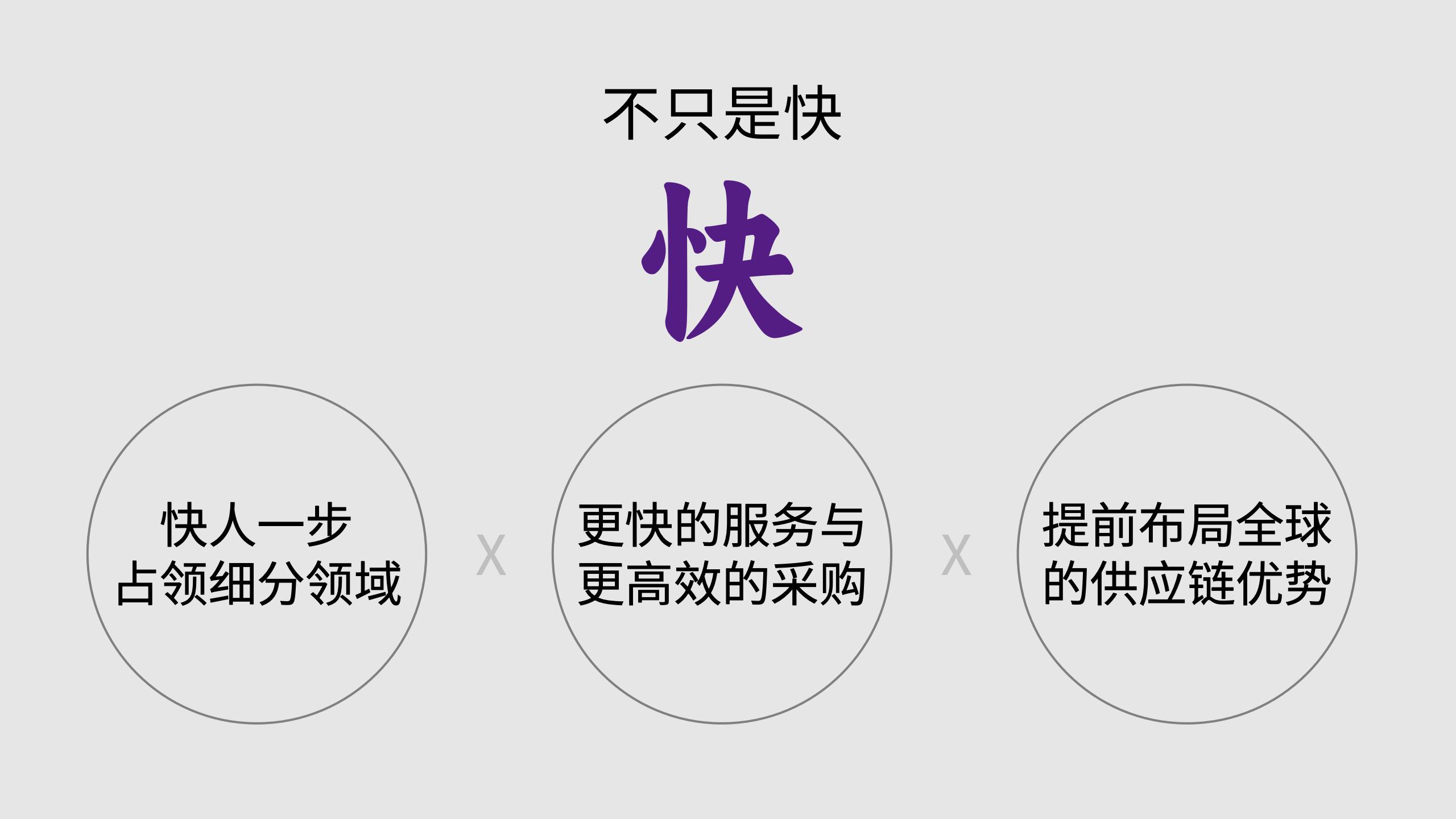 特種潤(rùn)滑油品牌策劃｜MRO化學(xué)品采購(gòu)vi設(shè)計(jì)｜超潤(rùn)潤(rùn)滑油品牌設(shè)計(jì)