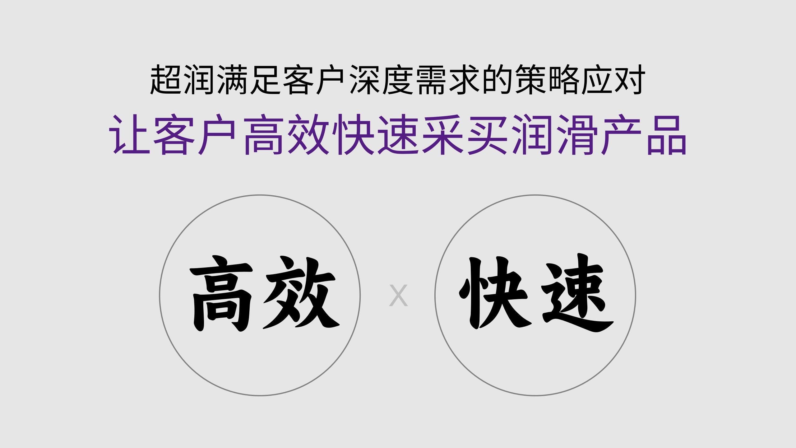 特種潤(rùn)滑油品牌策劃｜MRO化學(xué)品采購(gòu)vi設(shè)計(jì)｜超潤(rùn)潤(rùn)滑油品牌設(shè)計(jì)