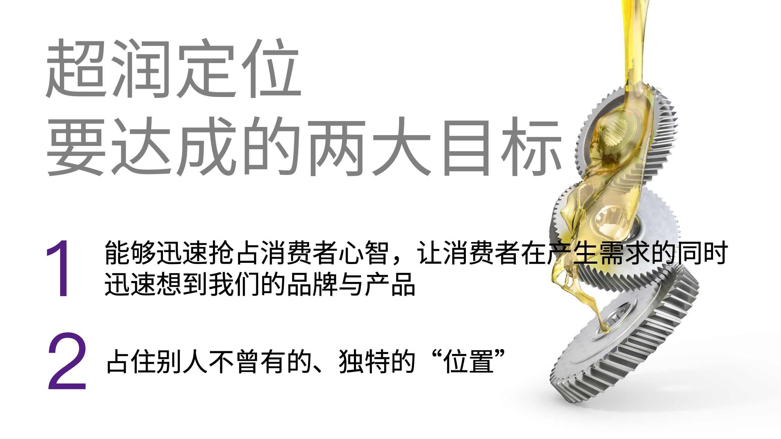 特種潤(rùn)滑油品牌策劃｜MRO化學(xué)品采購(gòu)vi設(shè)計(jì)｜超潤(rùn)潤(rùn)滑油品牌設(shè)計(jì)