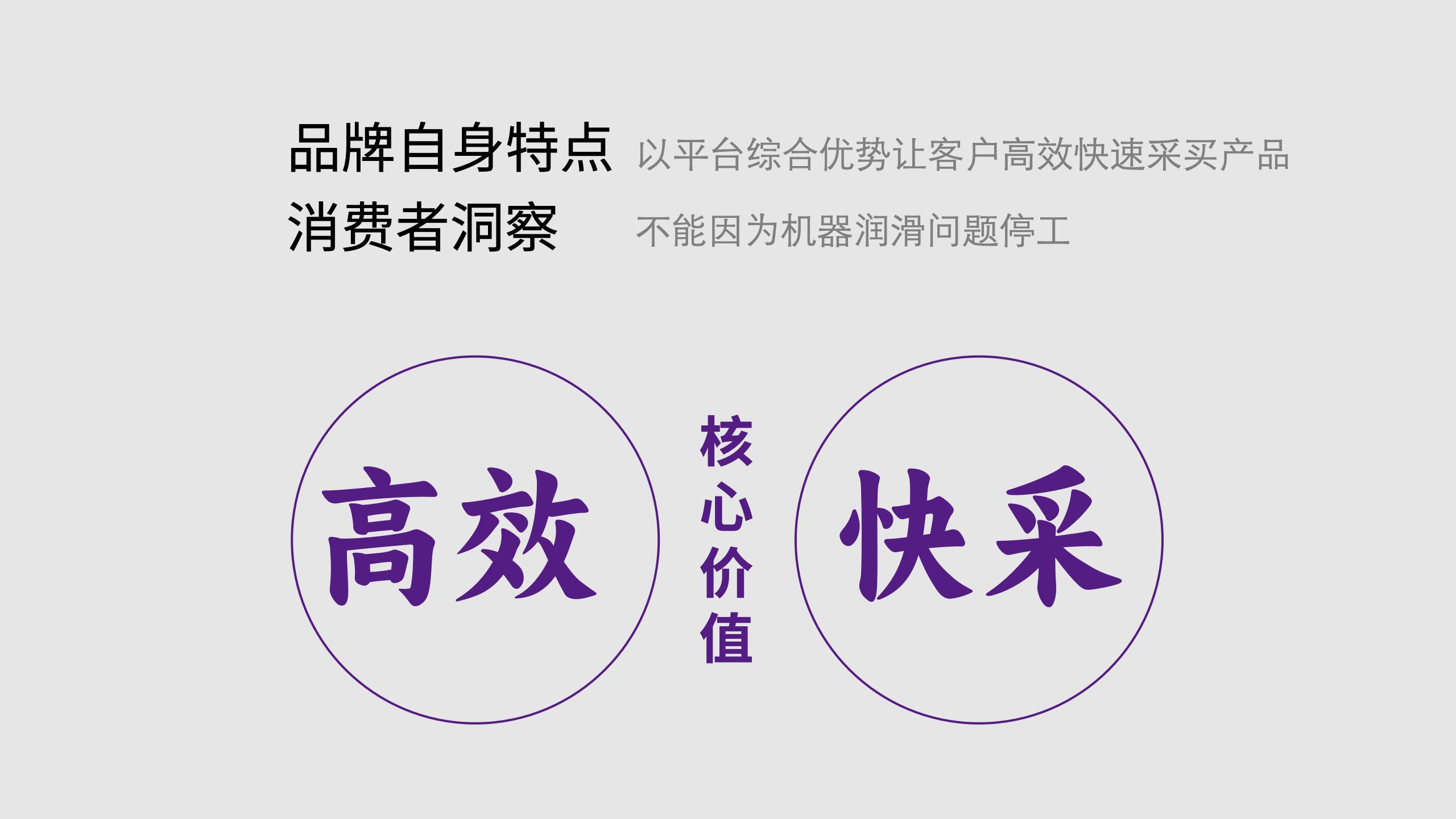 特種潤(rùn)滑油品牌策劃｜MRO化學(xué)品采購(gòu)vi設(shè)計(jì)｜超潤(rùn)潤(rùn)滑油品牌設(shè)計(jì)
