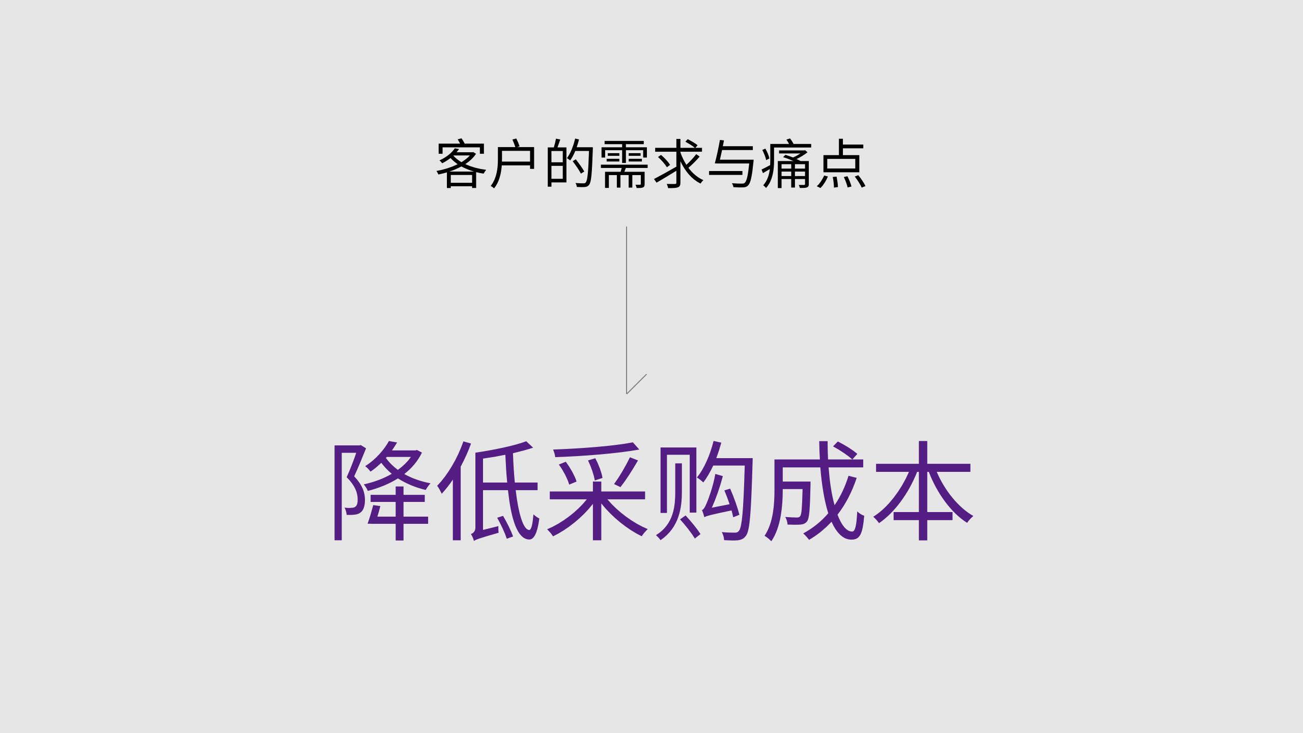特種潤(rùn)滑油品牌策劃｜MRO化學(xué)品采購(gòu)vi設(shè)計(jì)｜超潤(rùn)潤(rùn)滑油品牌設(shè)計(jì)