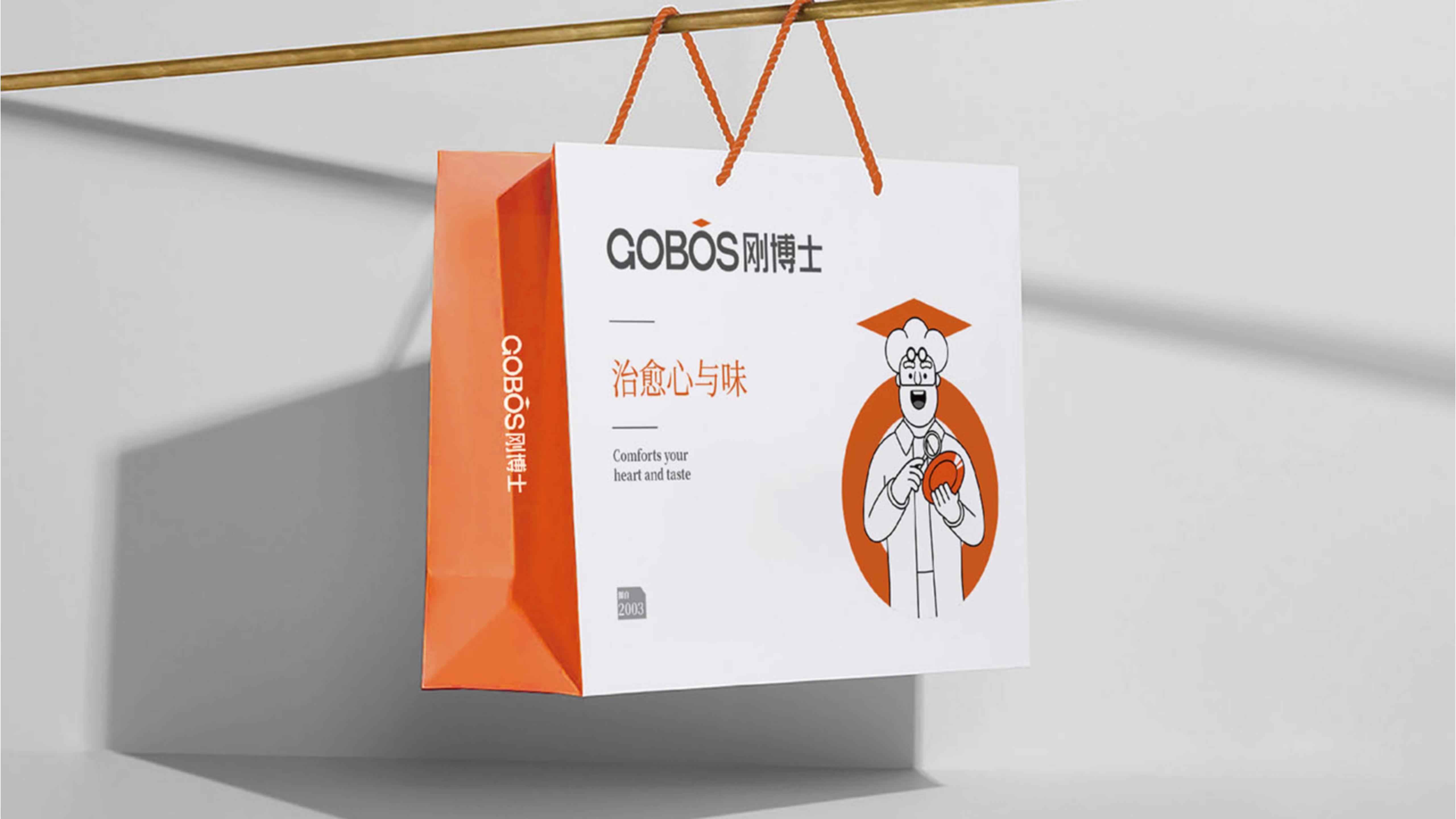 剛博士品牌全案策略