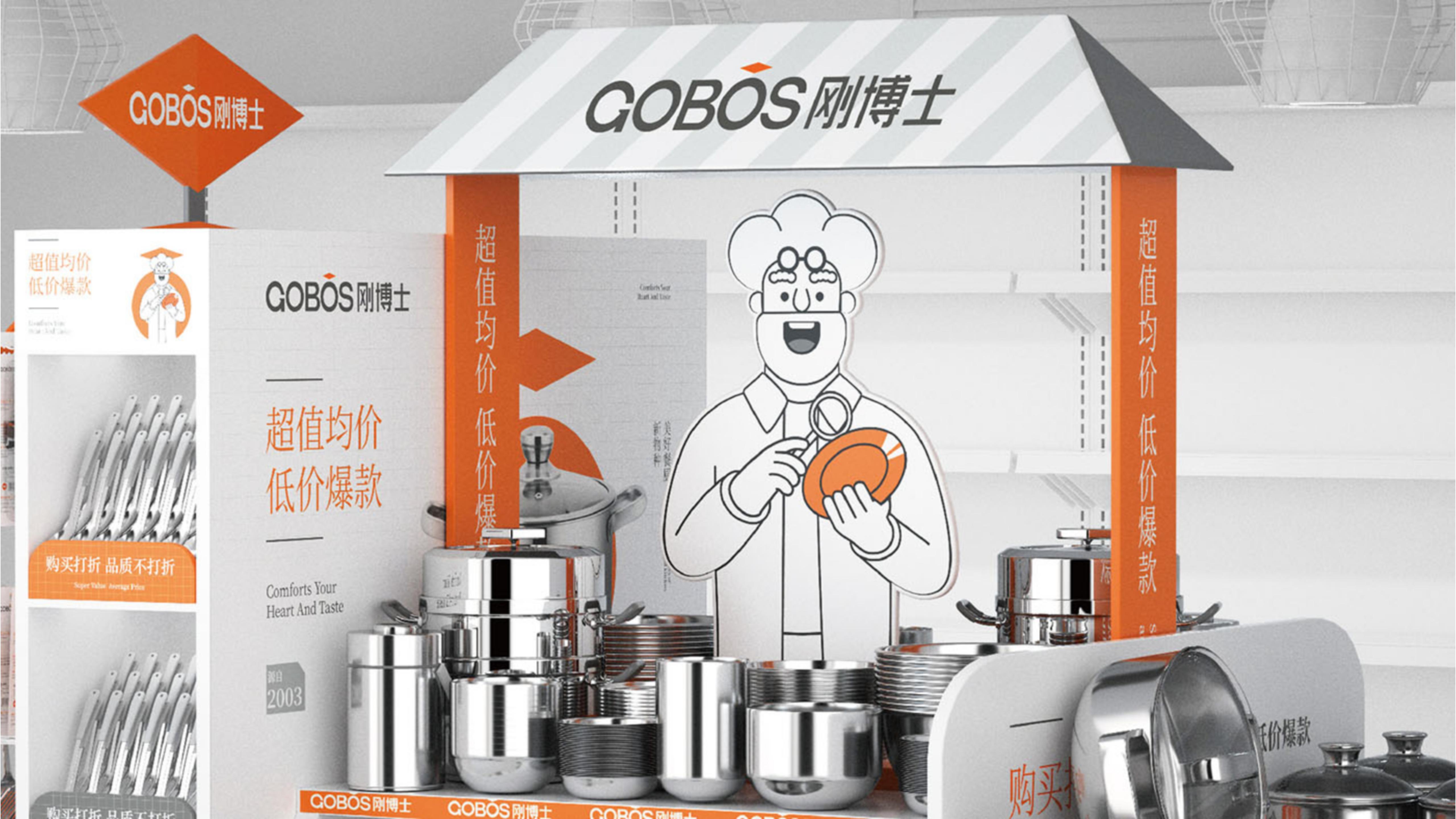 剛博士品牌全案策略