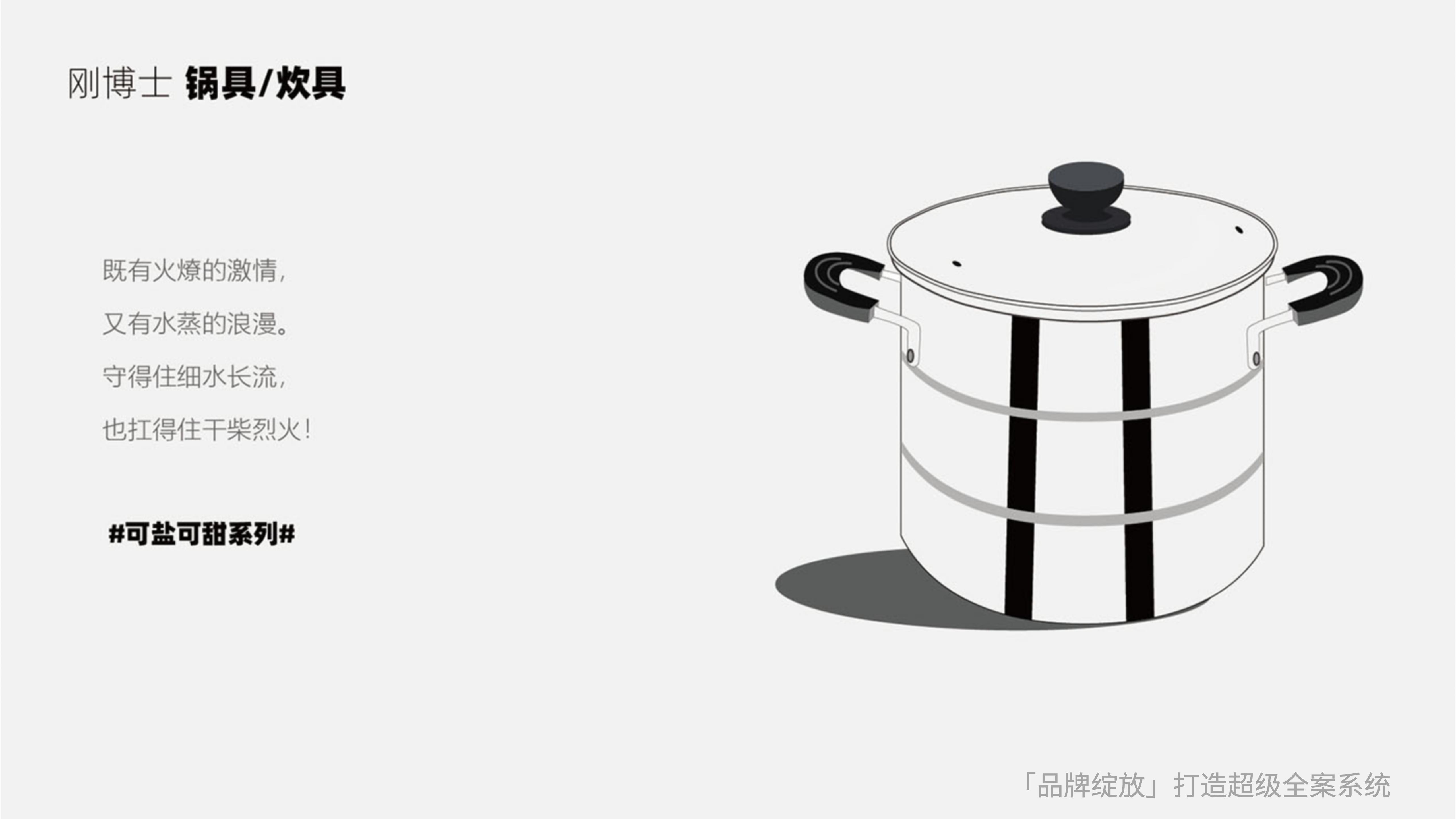剛博士品牌全案策略