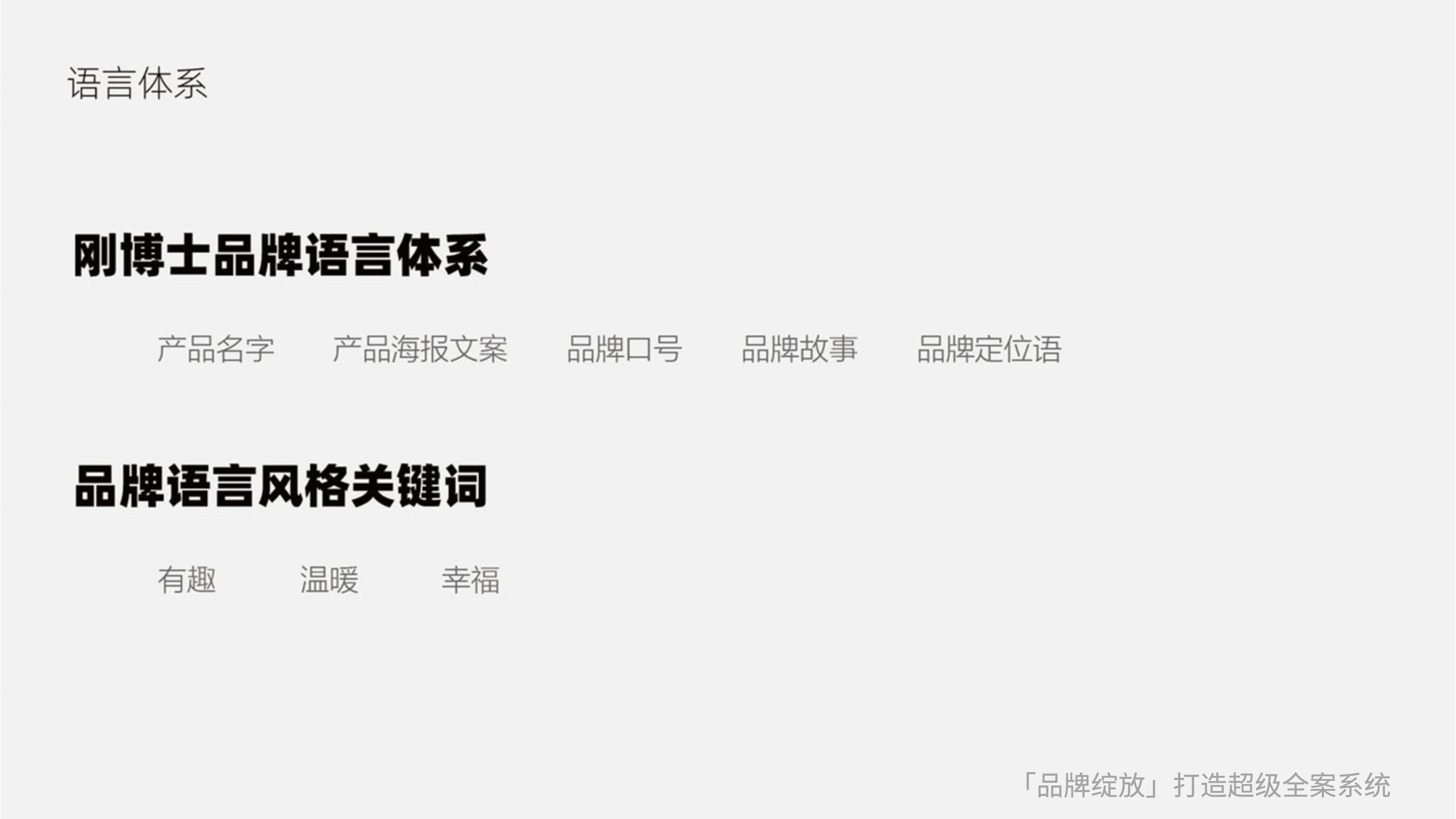 剛博士品牌全案策略