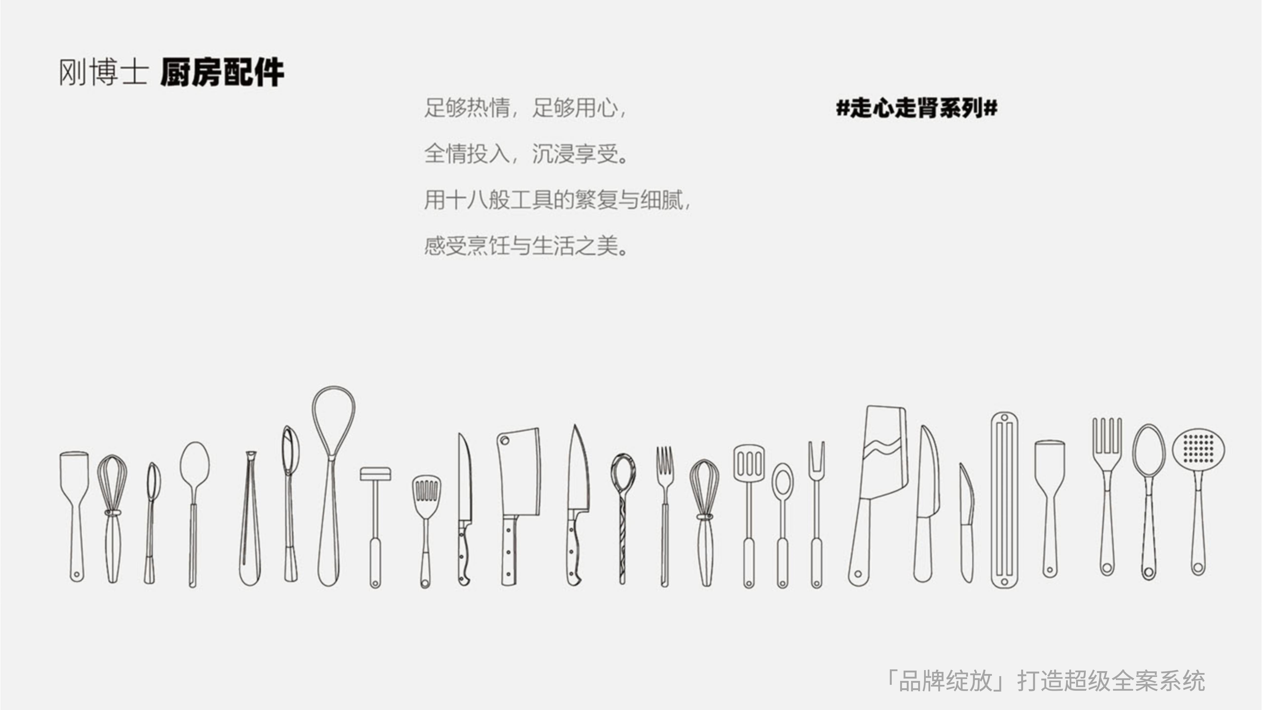 剛博士品牌全案策略