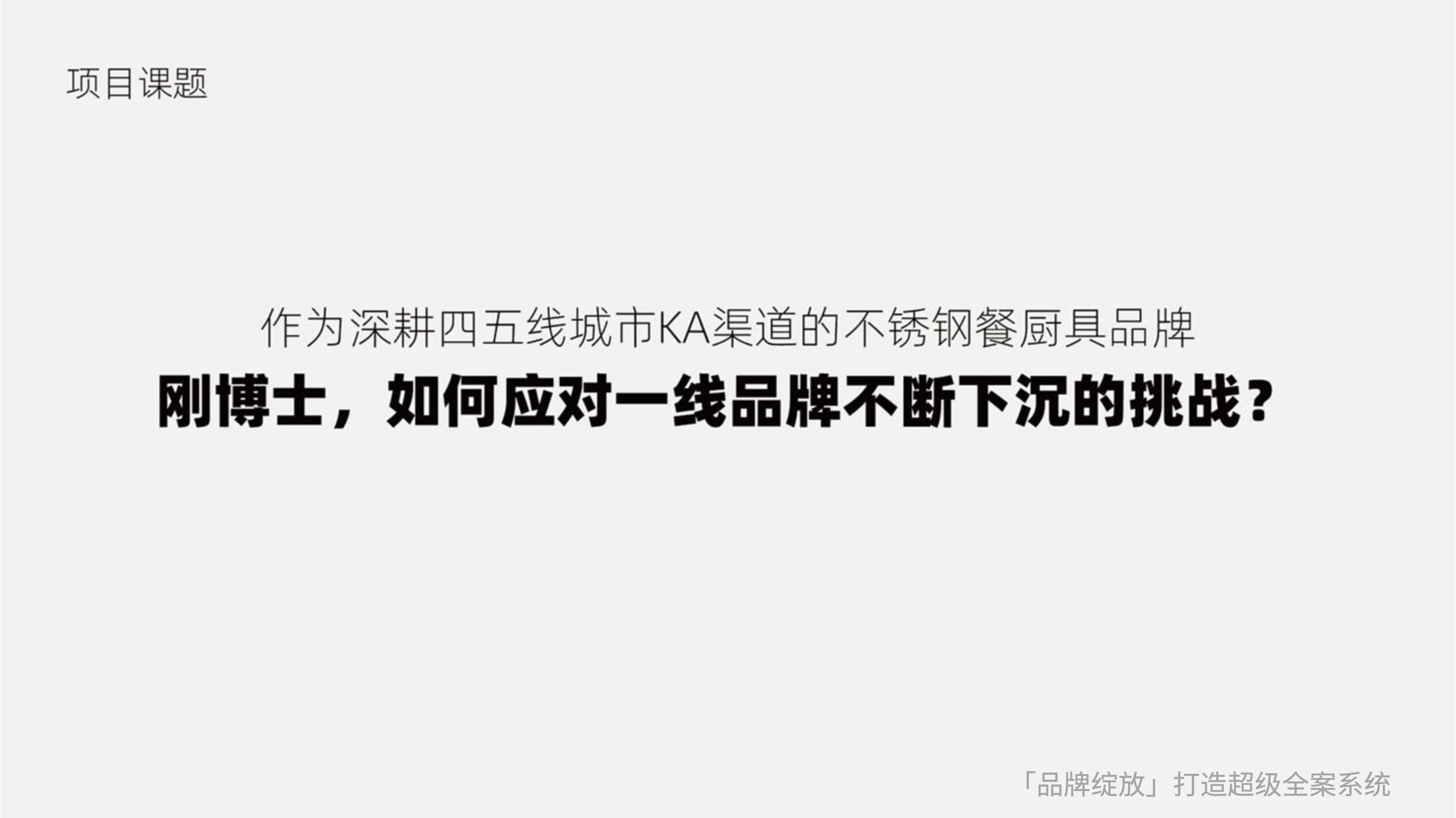 剛博士品牌全案策略