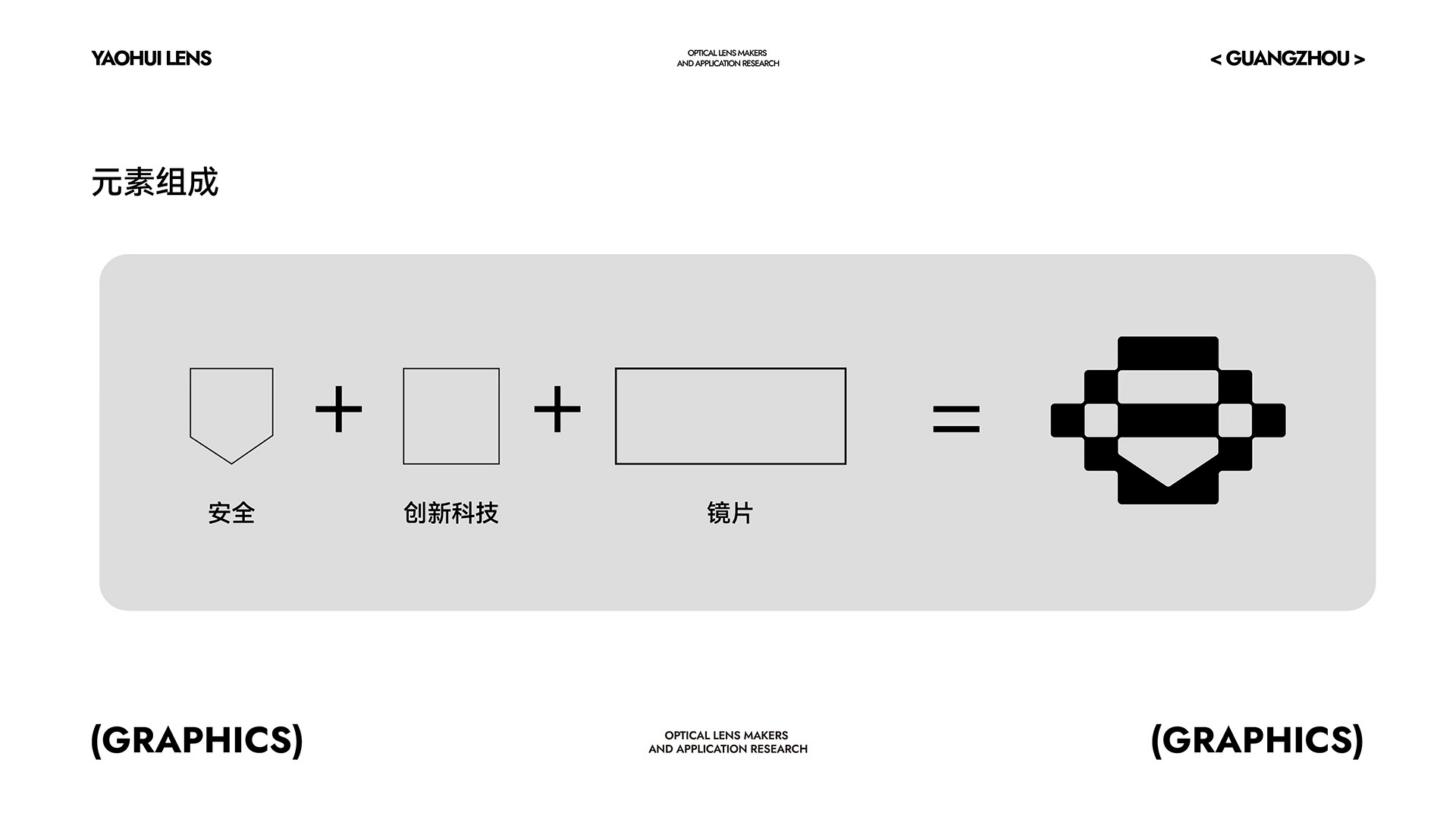 運(yùn)動(dòng)光學(xué)鏡片品牌全案策劃設(shè)計(jì)｜耀輝頭盔
